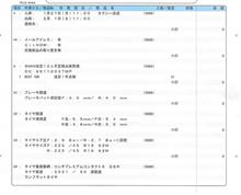 １年点検