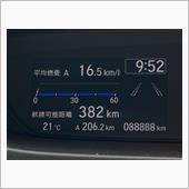 ゾロ目ゲット！88888km