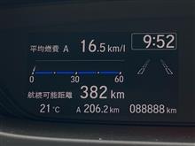 ゾロ目ゲット！88888km