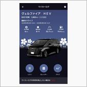 納車から４ヶ月