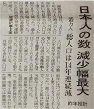 日本　縮小