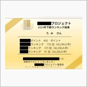 2024年度下期もランクイン ...