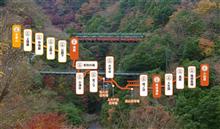 神奈川県で最も高い駅(その３)