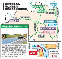逆走恐れＩＣ平面交差は福島県内８カ所