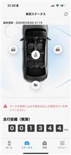 納車から2週間