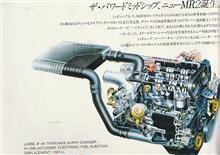初代MR2後期型のハイライトその2 初代MR2後期型のハイライトその2