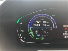 GW家族お出かけ、茨城県・シルバニアパーク