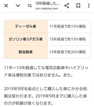 自動車税