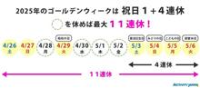 どぉせ～子供の～おもちゃ～だと～エレキギターが～拗ねている♪