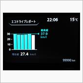 走行距離🚗トリプルゲット👣
