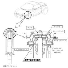 S660の前輪サスペンションの不具合