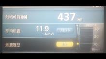 燃費記録