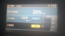 燃費記録