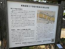 ちょっと前だが保土ヶ谷宿行ってきた...