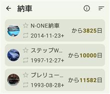 あの日から･･･