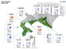 GWから２週間経つけど寒い