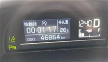 ミラー番達成✨