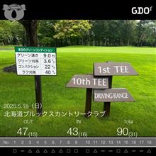 時すでに、遅し！