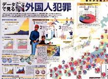 至急外国人犯罪対策を！