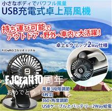 創立10周年おめでとうございます！