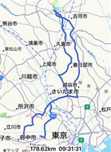 ドライブ&amp;ウォーキング「渡良瀬遊水地（谷中湖）」