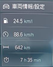 超燃費