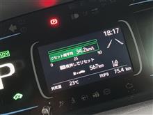燃費スペシャルなサポカー