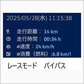 レースモード　市内燃費