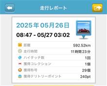 MTB!2025〜5月26日旅の終わり