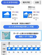 今日は１日中雨てすね〜！