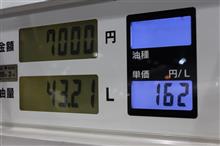 もっと安いところはありそう