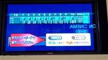 ボウリング場の運営会社が変更