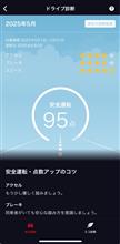 取回し