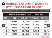 岐阜県登場