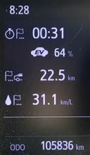 31.1Km/L
