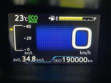 19万キロ突破‼️