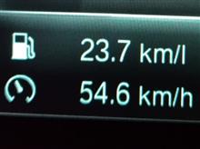 同僚を乗せて　23.7km/l
