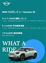 2025年5月のレビュー
