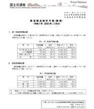 鉄道輸送統計月報（概要）（令和7年（2025年）2月分） 