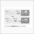 MRCCの使い勝手