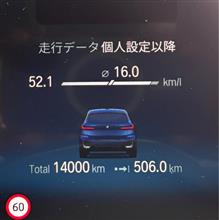 キリ番ゲット！
