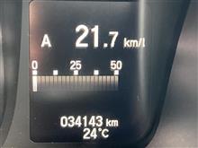 ロボ太郎（JH3）、総走行距離 34143km、そして「イイね！」が 321！