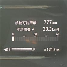 ゲットしよう