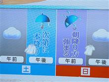 土日の天気傾向は・・・