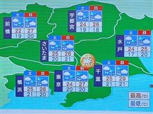 土日の各地の天気
