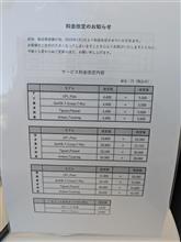 何もかもが高く⋯Ｄラーも⋯
