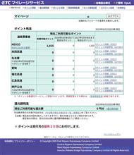 想定どおり、あっとゆー間に消滅しますた･･･(；&#180;∀｀)
