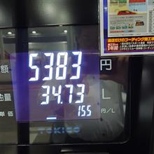 過去最高