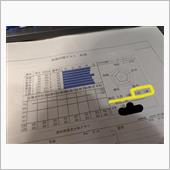 理解不能