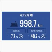 ６月の走行距離数(備忘録)
